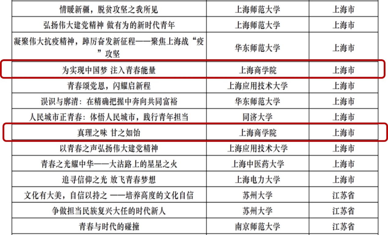 获奖图片 获奖图片