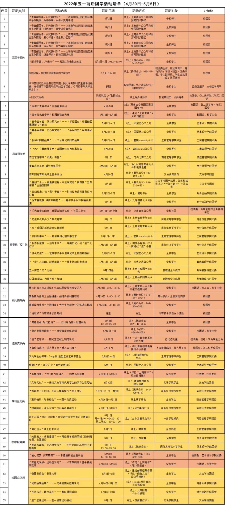 活动列表