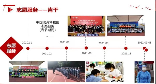 答辩PPT